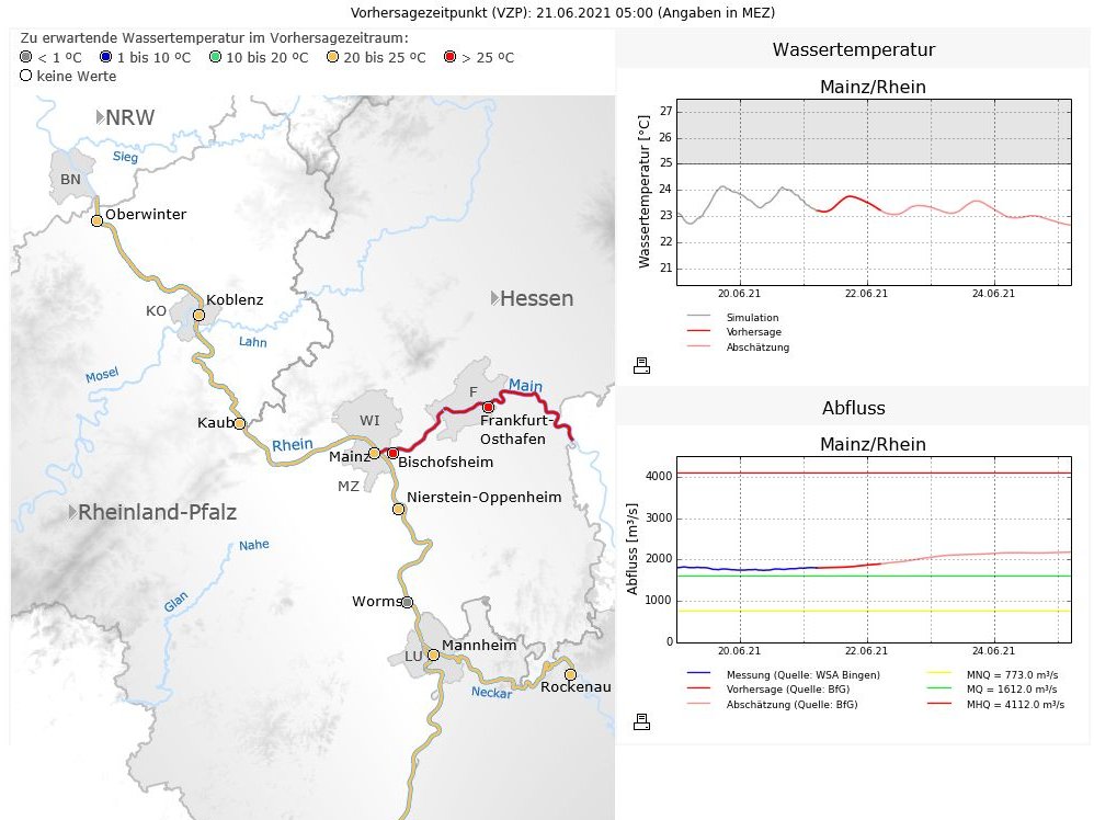 Wassertemperaturvorhersage Rhein von Hessen, Rheinland-Pfalz und Baden-Württemberg