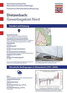 Steckbrief der Kommune Dietzenbach