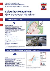 Steckbrief der Kommunen Kelsterbach und Raunheim
