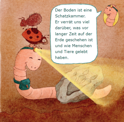 Ein Regenwurm mit Stirnlampe hat einen Marienkäfer auf dem Kopf und beleuchtet einen Stein mit Dino-Fußabdruck. Ein anderer Regenwurm spricht über den Boden als Schatzkammer.