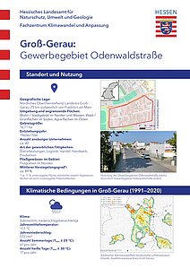 Steckbrief der Kommune Groß-Gerau